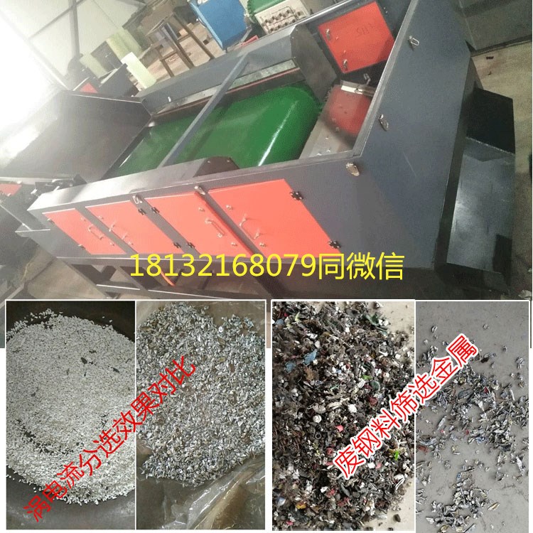 渦電流是如何形成的(圖1) 渦電流是如何形成的(圖1)