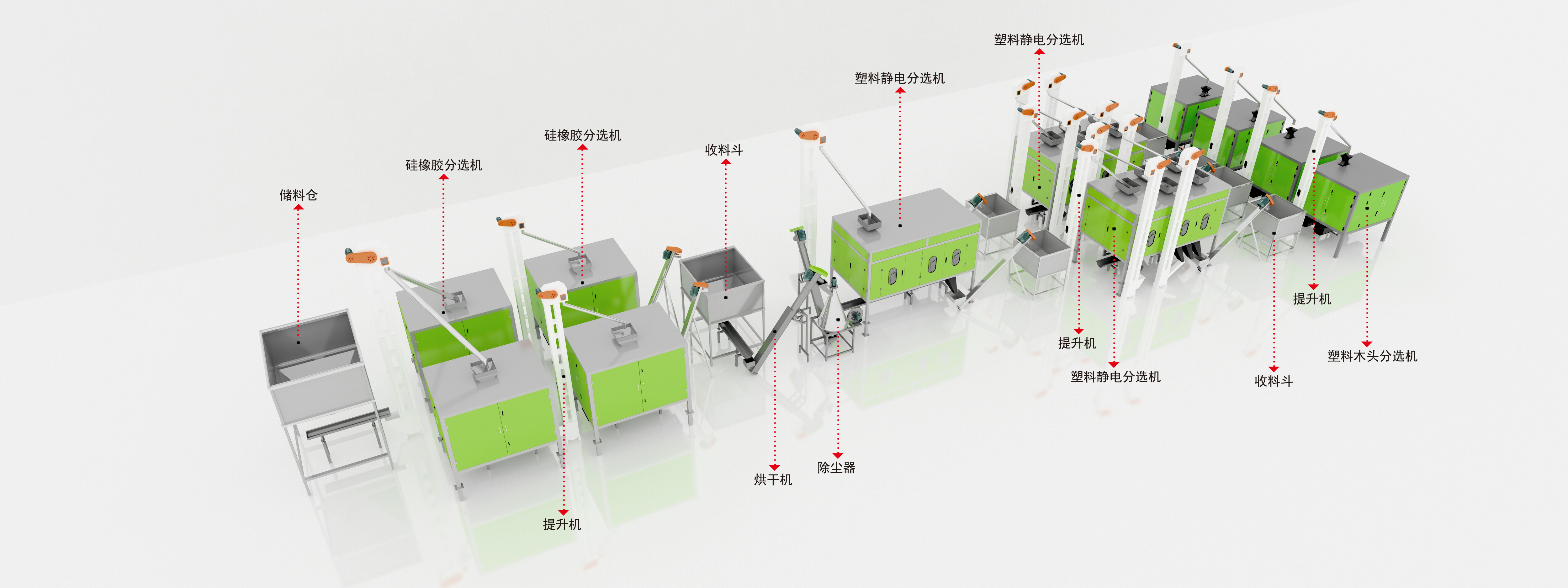 塑料分選機(jī)